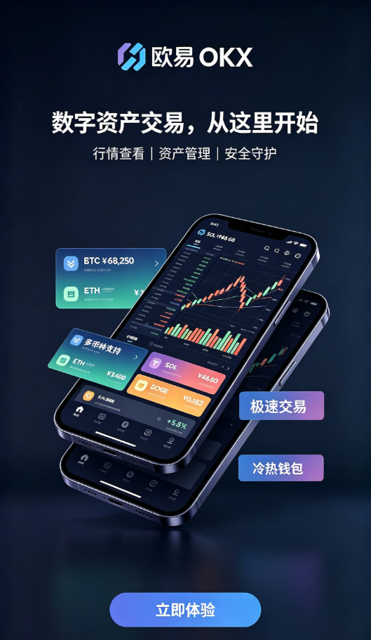 欧交易所app官网安卓交易步骤